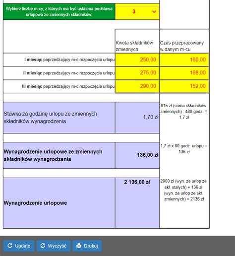 Tabela porównująca wynagrodzenie za urlop i ekwiwalent