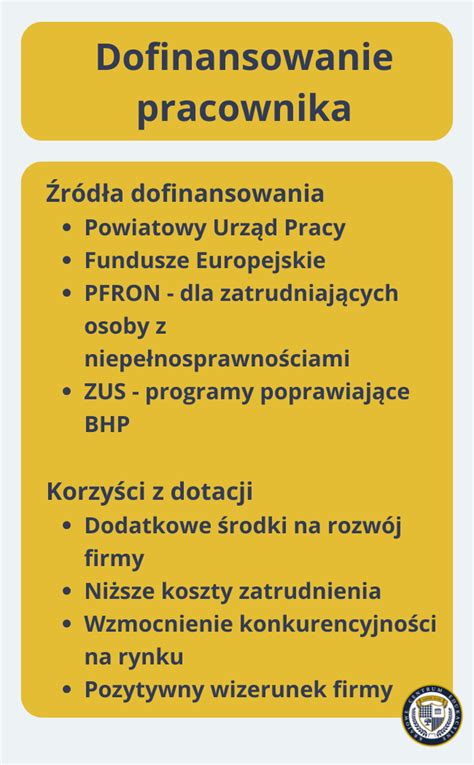 Infografika przedstawiająca okresy ochronne pracownika