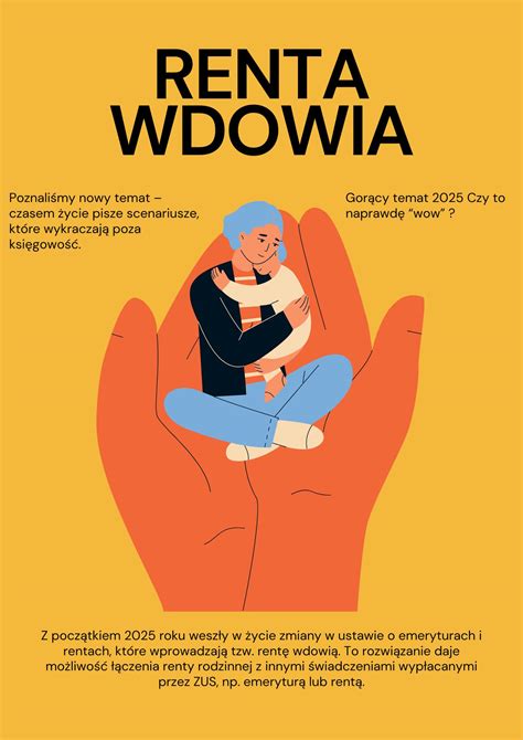 Infografika przedstawiająca krąg osób uprawnionych do renty rodzinnej