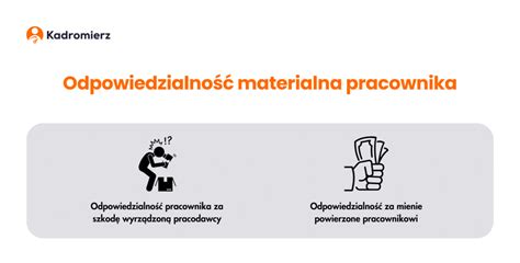Infografika: Konsekwencje dla pracodawcy za niewywiązanie się z obowiązków