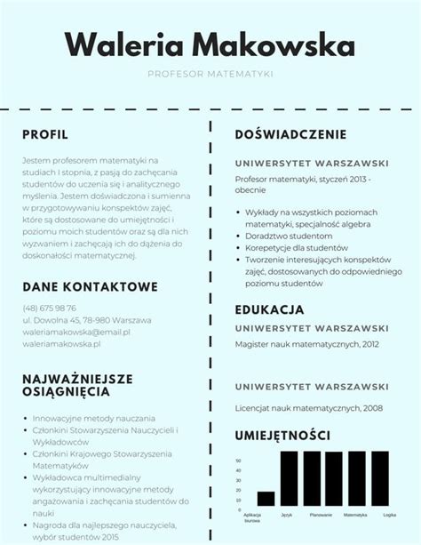 Przykładowe elementy portfolio nauczyciela