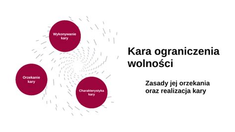 Infografika: Kara ograniczenia wolności - rodzaje i wymiar