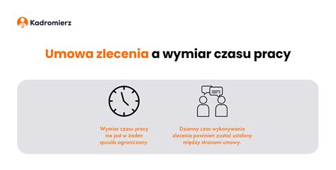 Grafika przedstawiająca