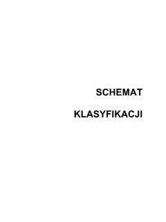 schemat klasyfikacji drewna