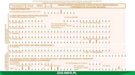 Schemat wypełniania raportu ZUS RSA dla zasiłku macierzyńskiego