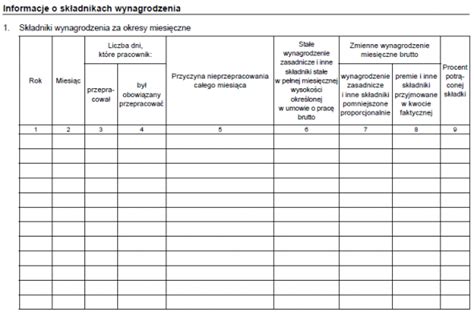 Tabela przedstawiająca składniki wynagrodzenia kwartalnego