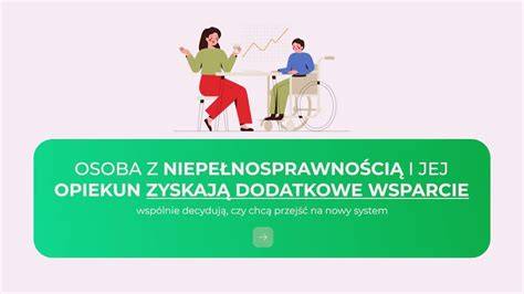 Infografika przedstawiająca dostępne formy wsparcia dla osób niepełnosprawnych w urzędach pracy