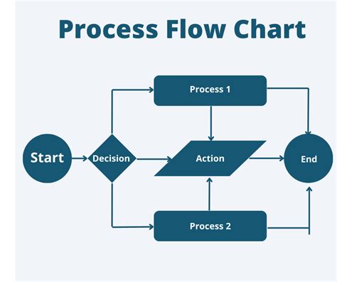 Schemat pokazujący przepływ informacji i reakcji w sprawie Mariana Banasia
