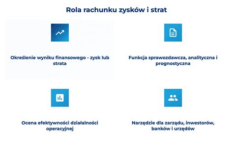 Diagram przedstawiający przepływ kosztów i przychodów w rachunku zysków i strat