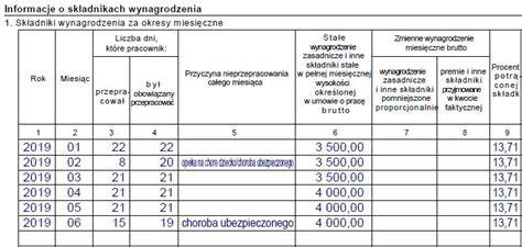 Schemat obliczania podstawy zasiłku chorobowego