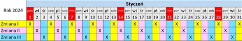 Schemat okresów rozliczeniowych czasu pracy