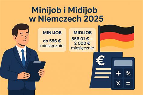 Infografika wyjaśniająca zasady Minijob w Niemczech