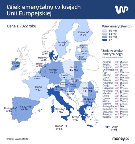 Mapa pokazująca porównanie płacy minimalnej w krajach UE