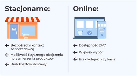 Grafika porównująca delegację i oddelegowanie