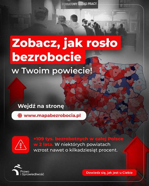 Grafika przedstawiająca różne grupy wiekowe osób bezrobotnych ubiegających się o staż