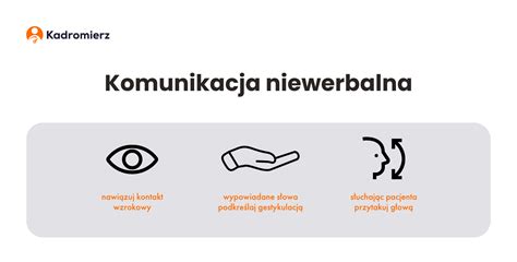 Grafika przedstawiająca różne formy komunikacji osób głuchoniewidomych