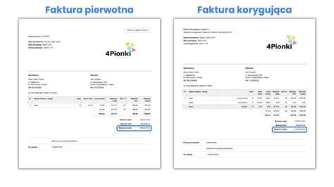 Porównanie faktury VAT, faktury pro forma i noty księgowej