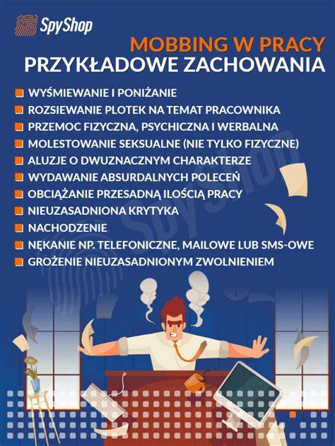 Infografika przedstawiająca różne formy mobbingu w miejscu pracy.