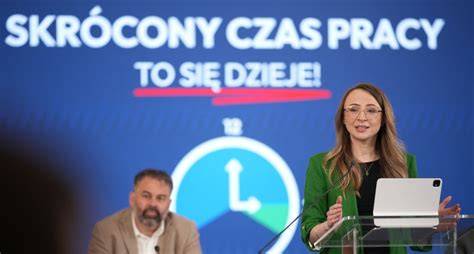 Schemat programu pilotażowego skróconego czasu pracy w Polsce