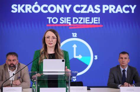 Infografika przedstawiająca korzyści ze skróconego czasu pracy dla pracowników i pracodawców