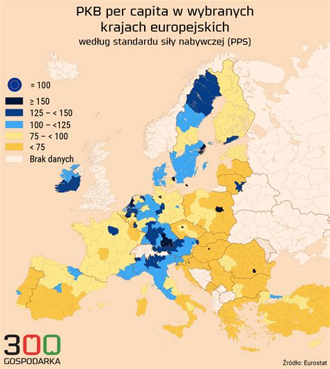Infografika porównująca zatrudnienie w LP z UE