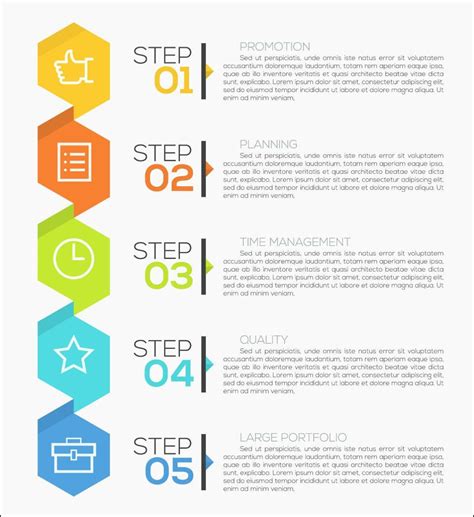 Infografika przedstawiająca kluczowe elementy umowy dostawy.