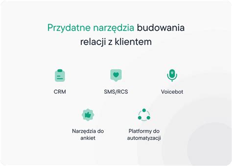 Schemat relacji mentor-stażysta