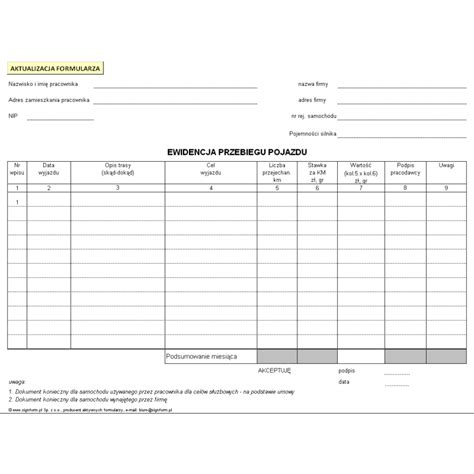 Przykładowy wzór ewidencji przebiegu pojazdu
