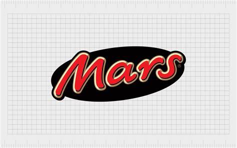Logo firmy Mars
