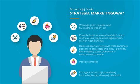 Grafika przedstawiająca zespół marketingowy pracujący nad strategią marki