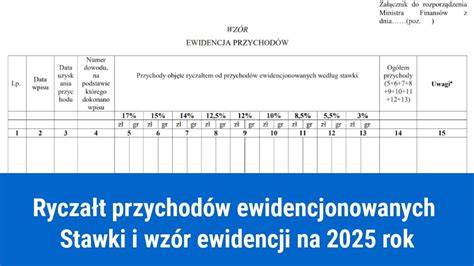 Tabela stawek ryczałtu od przychodów ewidencjonowanych