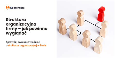 Grafika przedstawiająca strukturę firmy PSI Polska