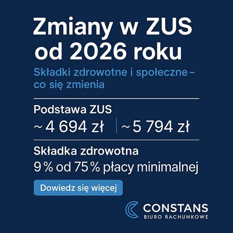 Grafika przedstawiająca kroki rejestracji przedsiębiorcy do ZUS w związku z zasiłkiem macierzyńskim