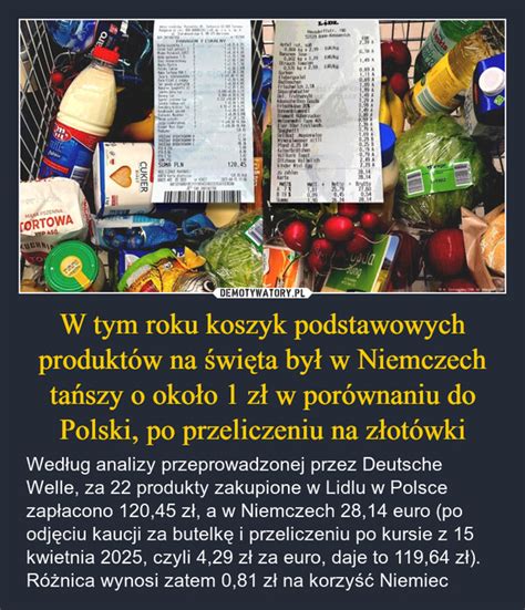 Porównanie cen podstawowych produktów spożywczych w Niemczech i Polsce