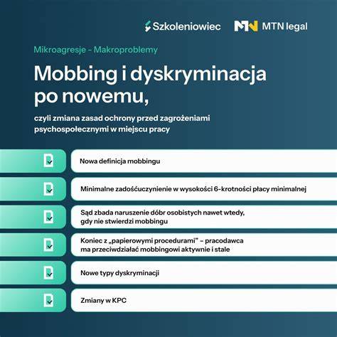 Statystyka skarg do PIP dotyczących mobbingu i dyskryminacji