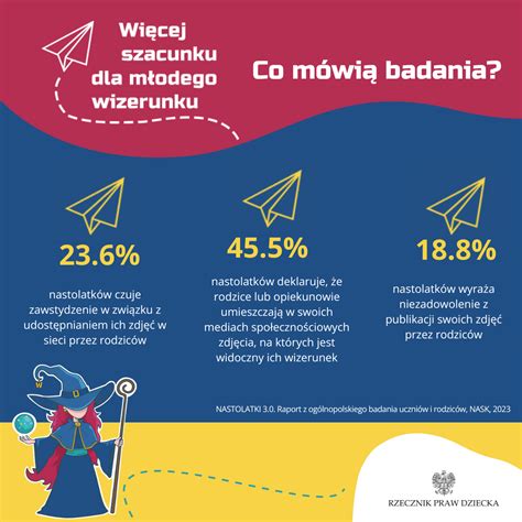 Infografika dotycząca praw pracownika powołanego do wojska