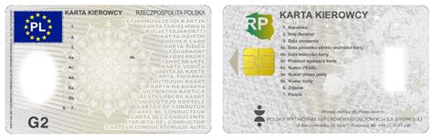 Grafika przedstawiająca proces przedłużenia karty kierowcy