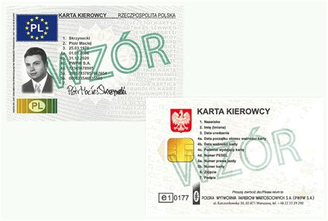 Ilustracja karty kierowcy z widocznymi danymi