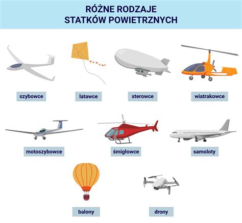 Ilustracja przedstawiająca różne rodzaje firm rodzinnych, od małych przedsiębiorstw po duże korporacje.