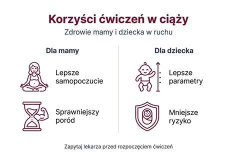 Infografika przedstawiająca wyzwania i korzyści związane z sukcesją w firmach rodzinnych.