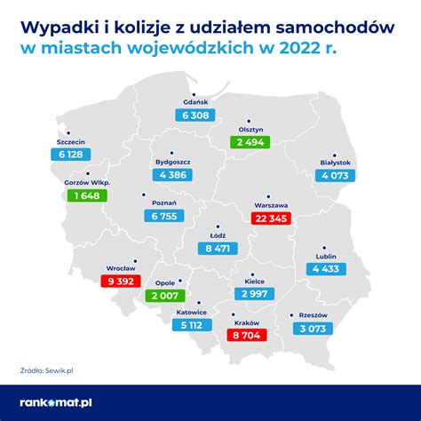 Mapa pokazująca miejsca, gdzie najczęściej dochodzi do urazów kolan