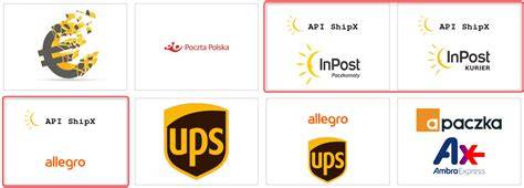 Schemat konfiguracji integracji InPost