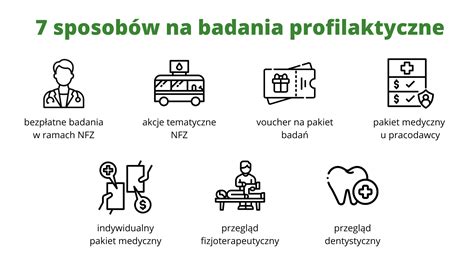Schemat badań profilaktycznych