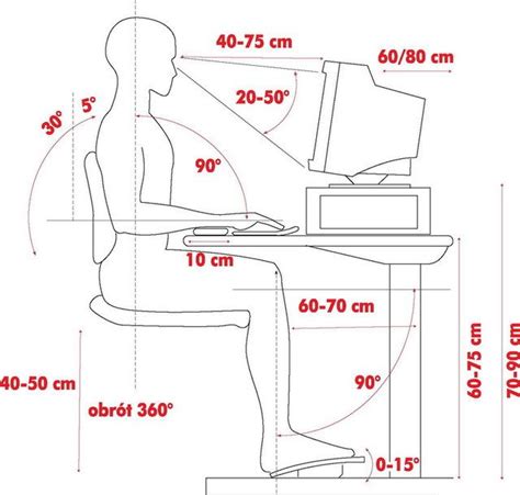 Ergonomiczne stanowisko pracy w biurze