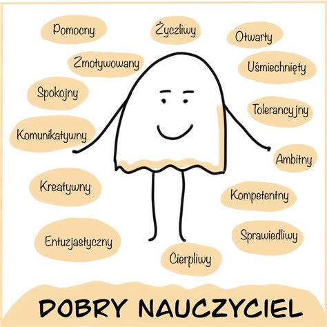 Infografika przedstawiająca cechy dobrego DJ-a weselnego: doświadczenie, wszechstronność, profesjonalizm.