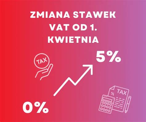 Zmiana stawek VAT
