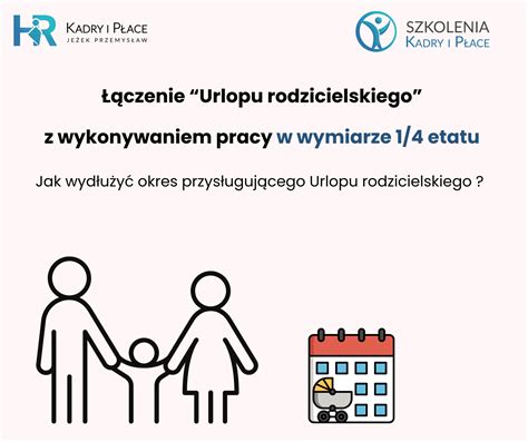 Infografika pokazująca zasady łączenia urlopu rodzicielskiego z pracą