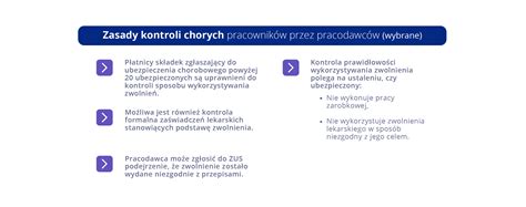 Grafika przedstawiająca nadużywanie zwolnienia lekarskiego - pracownik pracujący zdalnie na L4