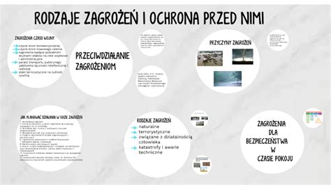 Infografika przedstawiająca różne rodzaje urlopów rodzicielskich w Holandii