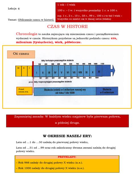 Infografika: Obliczanie wymiaru czasu pracy